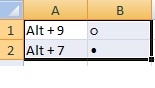 Bullets Points in Excel Cells